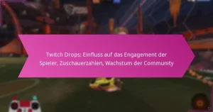 Read more about the article Twitch Drops: Einfluss auf das Engagement der Spieler, Zuschauerzahlen, Wachstum der Community